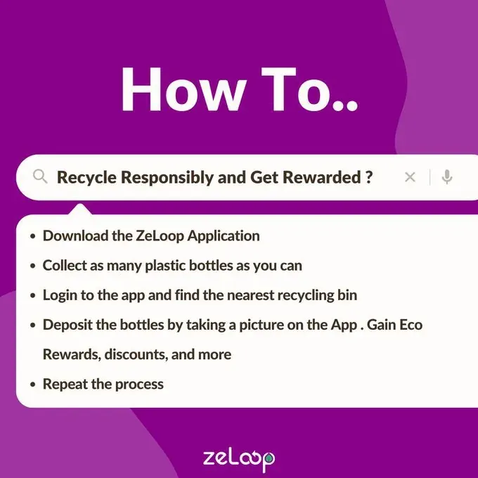 ZeLoop graphic with steps to recycle plastic bottles responsibly in the UAE and earn rewards through the app ZeLoop graphic with steps to recycle plastic bottles responsibly in the UAE and earn rewards through the app