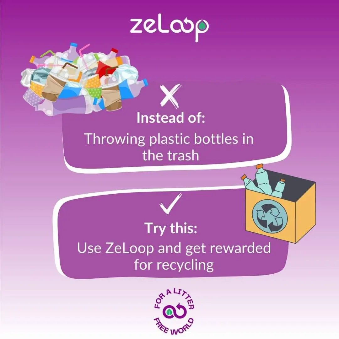 Promotional graphic urging people to use ZeLoop and get rewarded for recycling plastic bottles instead of throwing them away