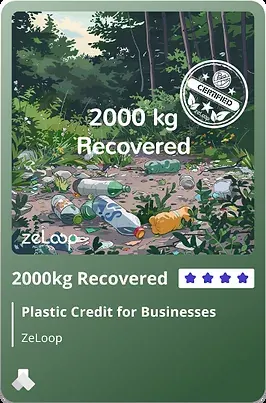 Promotional graphic for ZeLoop plastic credits with text about 2000 kg recovered and business credits