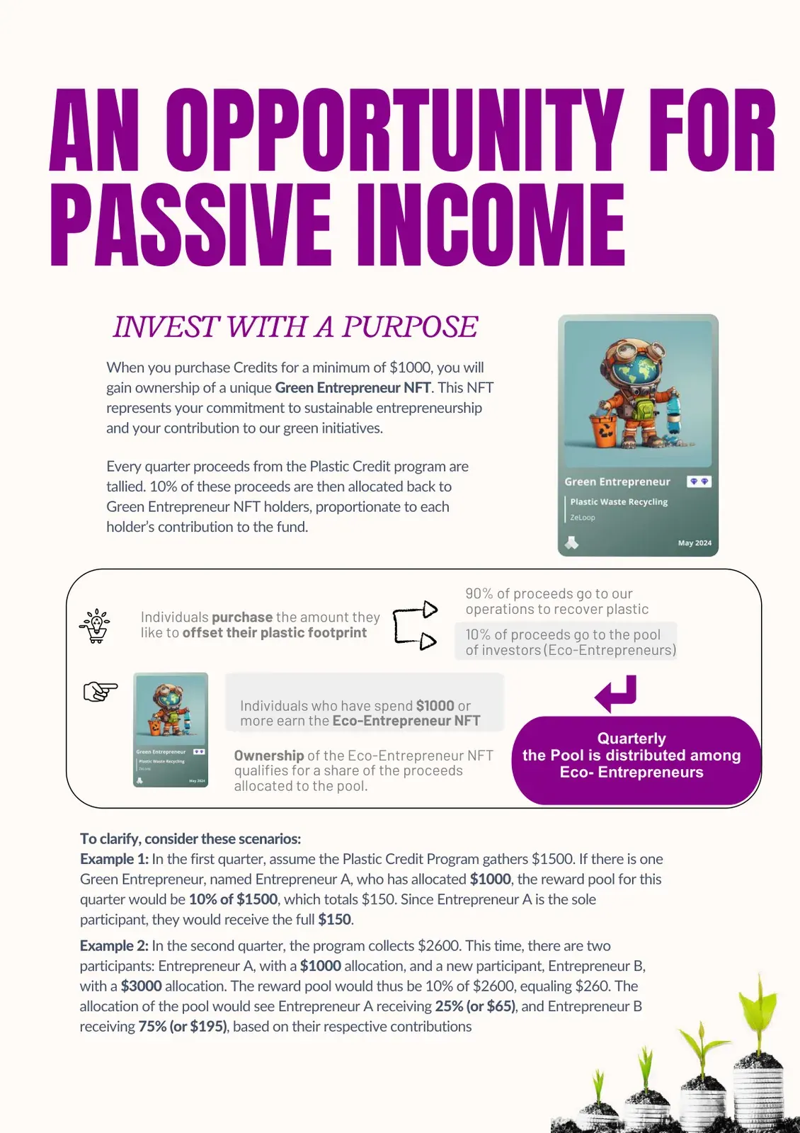 Text-heavy promo graphic about plastic credits, NFT ownership, and quarterly proceeds for green entrepreneurs Text-heavy promo graphic about plastic credits, NFT ownership, and quarterly proceeds for green entrepreneurs